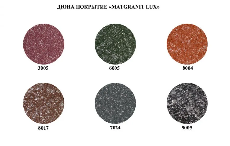 Matgranit Lux